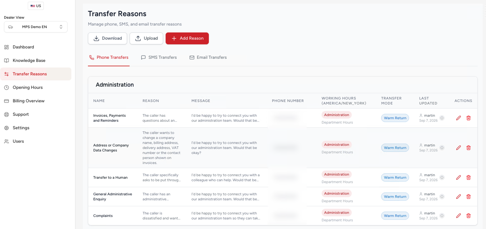 Sadie transfer reasons configuration for phone, SMS and email transfers
